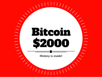 Bitcoin price meets 2000 USD and created a history again