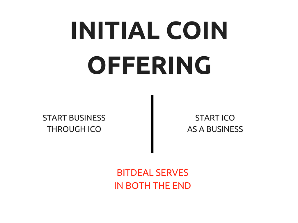 How to Make a Successful Business Through Initial Coin Offerings