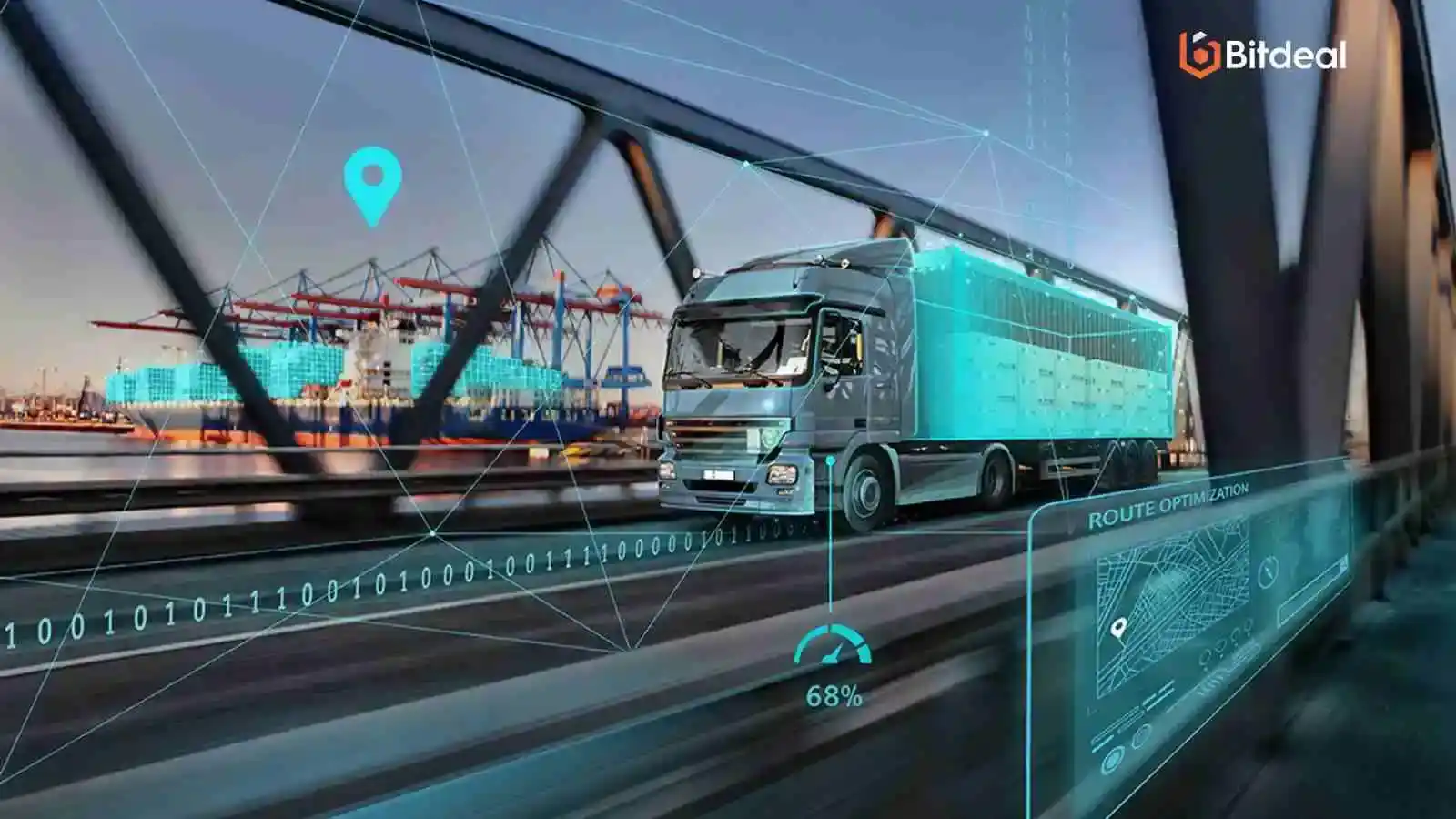 Digital transformation in transportation - Unlocking the Future With Next-gen Digital Technologies